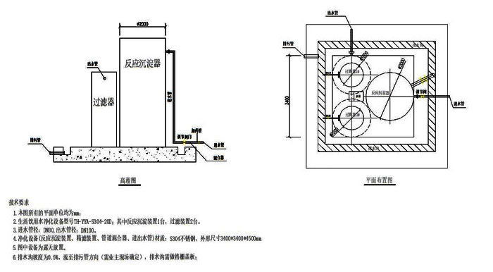 凈水設(shè)備基礎(chǔ)布置圖